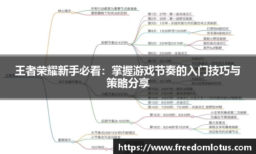 王者荣耀新手必看：掌握游戏节奏的入门技巧与策略分享