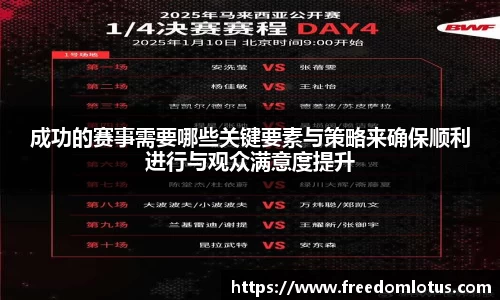 成功的赛事需要哪些关键要素与策略来确保顺利进行与观众满意度提升