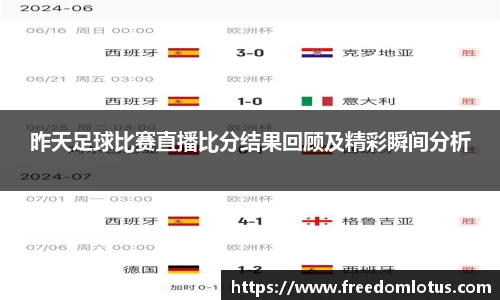 昨天足球比赛直播比分结果回顾及精彩瞬间分析